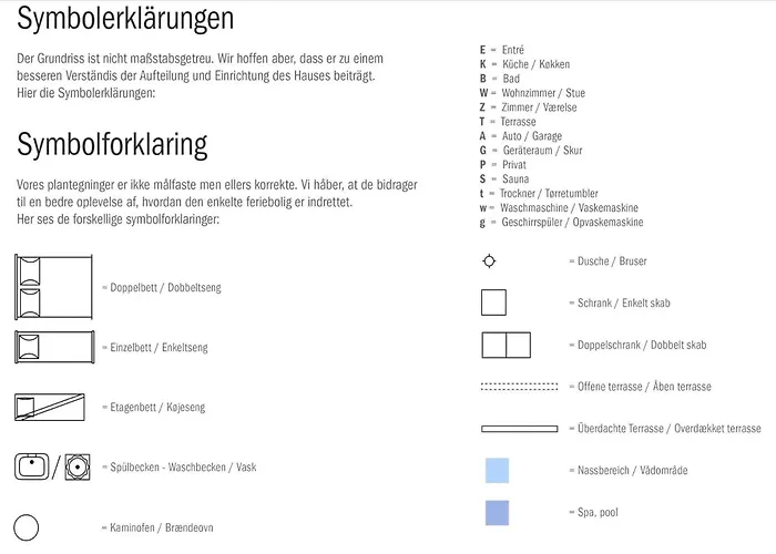 Lk1847-lokken-ornegaardsvej-17 * Løkken